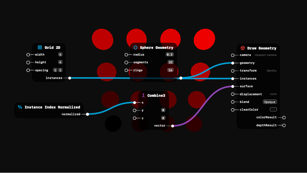 Instance Index Normalized